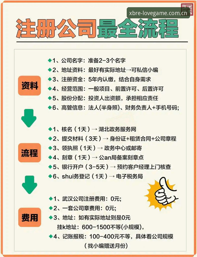 官方本色领衔2025登录入口使用教程：从注册到APP安装，一次讲透